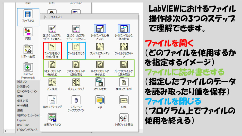 Labviewまずこれ ファイル保存するプログラムを理解しよう マーブルルール