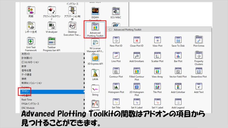 キレイなグラフを描く(Advanced Plotting Toolkit) | マーブルルール