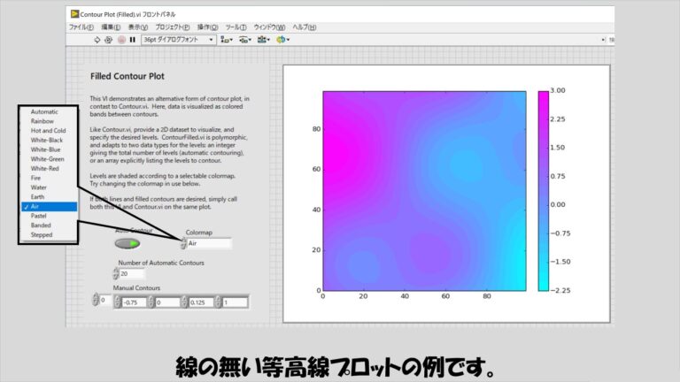 キレイなグラフを描く（Advanced Plotting Toolkit) | マーブルルール