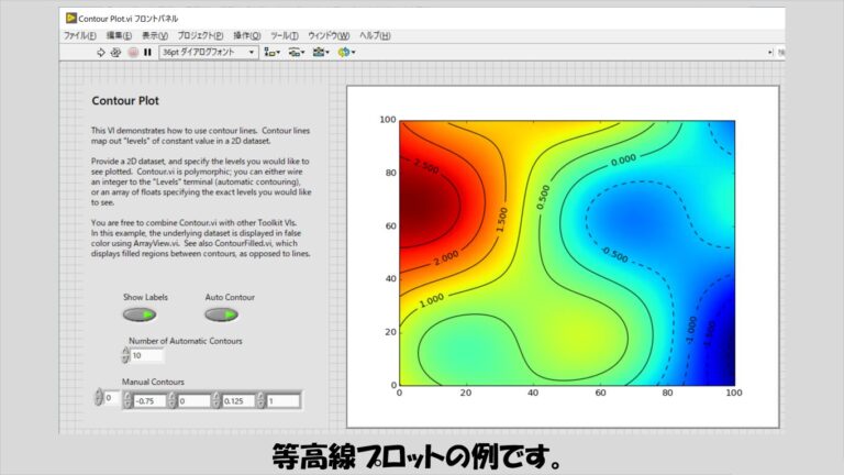キレイなグラフを描く(Advanced Plotting Toolkit) | マーブルルール
